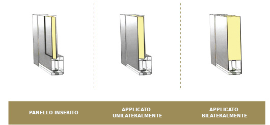 wypelnienia_nakl_rodz