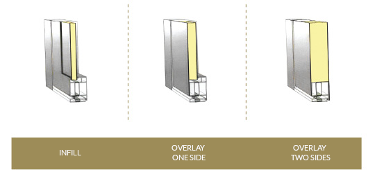 wypelnienia_nakl_rodz