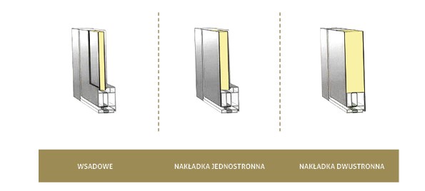 wypelnienia_nakl_rodz